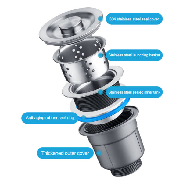 Stainless Steel Farmhouse Kitchen Sink Stainless Steel Farmhouse Kitchen Sink