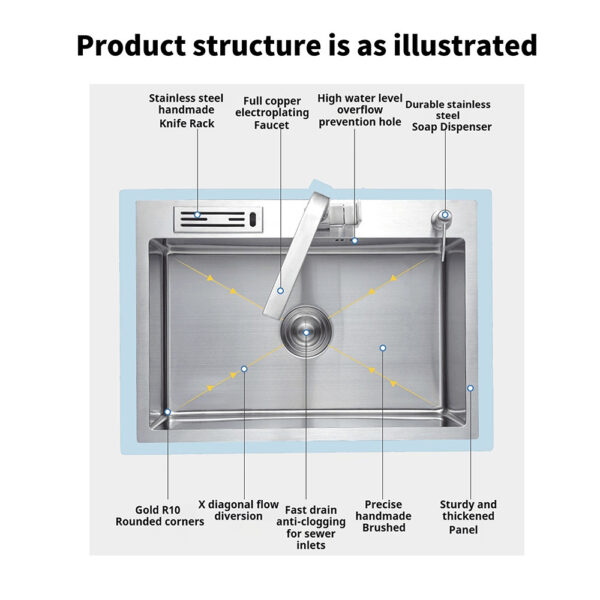 Stainless Steel Single Bowl RV Kitchen Sink Stainless Steel Single Bowl RV Kitchen Sink